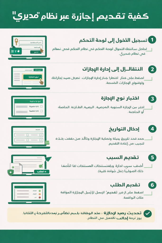 كيفية تقديم طلب إجازة على تطبيق مديري